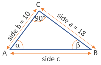 arctan inverse tangent example